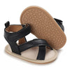 Infant and Toddler Fashion Rubber Sole Anti-slip Summer Sandals SDL7544B